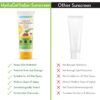 MamaEarth hydragel sunscreen