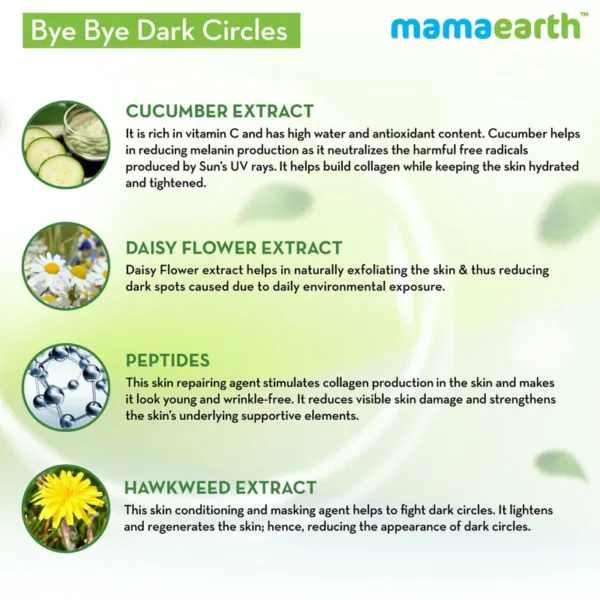 Mamaearth bye bye dark circles eye cream with cucumber & peptides for dark circles